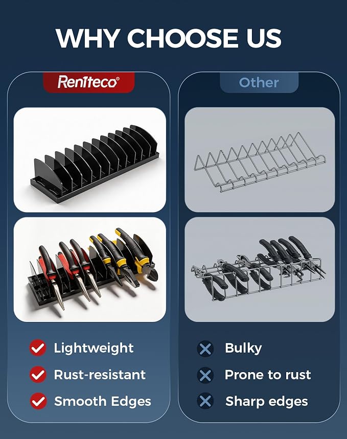 Reniteco Plier Organizer Rack, Pliers Holder with Non-Slip Rubber Base and Adjustable Dividers, 11-Slot Tool Box Organizer, Cutter Organizers, Tool Drawer Organizer(Pliers Not Included)