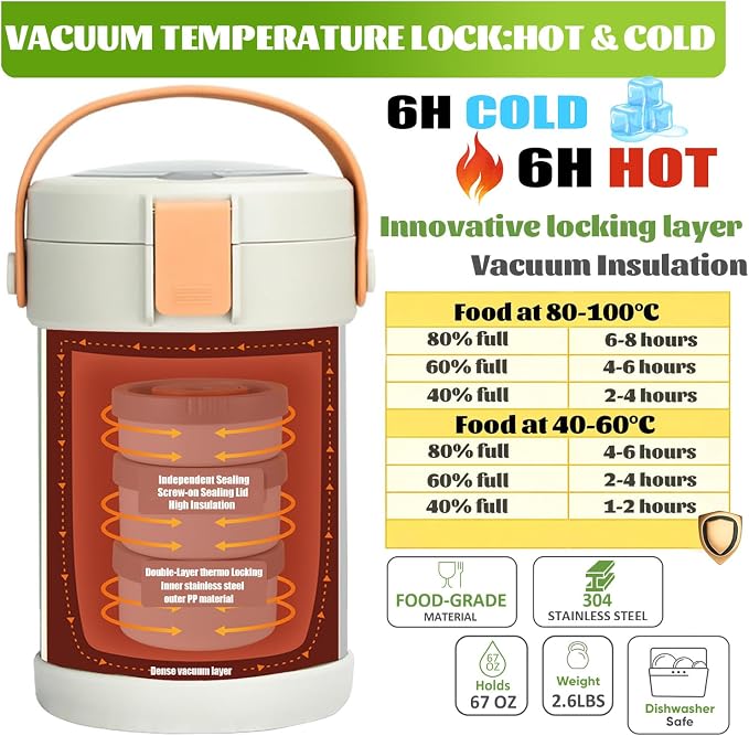67 oz Audult Hot Food Thermo, Insulated Food Container,2L 3 Layer Insulated Lunch Box Kit Stainless Steel Vacuum Soup Food Thermo Stackable Hot Food Jar Bento Box for Men, Women-Green