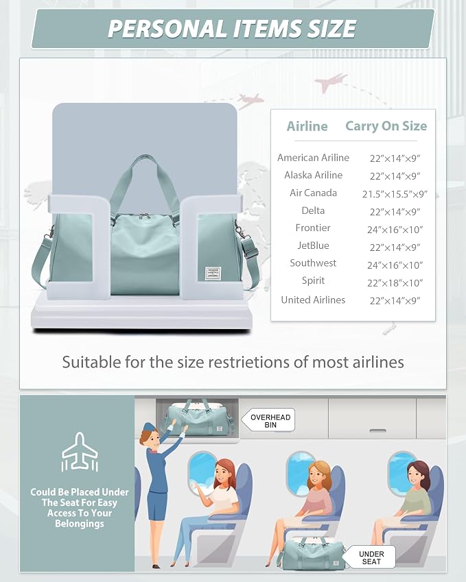 Travel Duffle Bag,Weekender Overnight Bags for Women with Shoes Compartment,Tote Gym Bag Personal Item Carry On Bag for Travel Business Trips Sport Hospital Dance Light Blue
