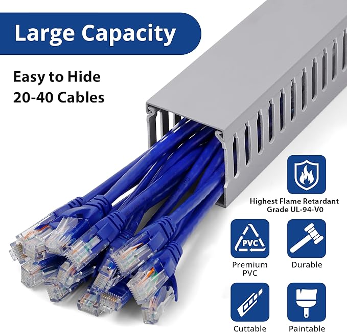2" H x 2" W Cable Raceway, 33in Under Desk Wire Management Channel, Grey | Slotted Wire Duct, 2Pack, 16.5in Each, Heavy-Duty PVC Cable Management for Server Racks, Network Cables & Electrical Cabinets