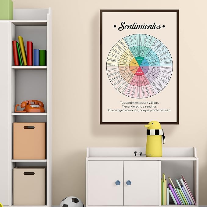 LOLUIS Mental Health Poster, La Salud Mental Spanish Learning Tools Educational Supplies Art Print (Sentimientos, Custom Frame Type)