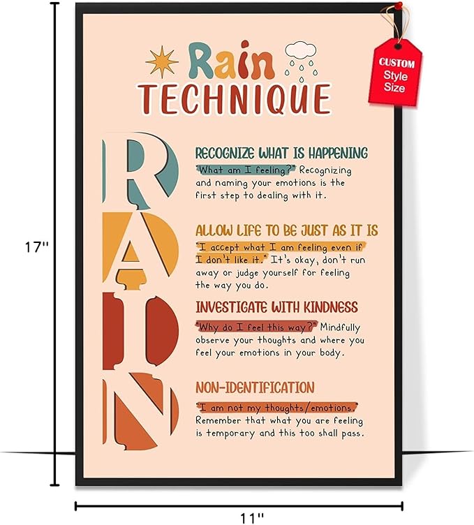 LOLUIS Mental Health Poster, Boho Therapy Tools Educational Supplies Art Print Classroom School Office Decor (Rain Technique, Custom Frame Type)