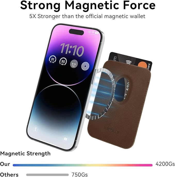 Magnetic Wallet Phone Card Holder for Phone Case with Mag-Safe, Stronger Magnetic RFID Leather Phone Wallet Stick on Series of iPhone 17/16/15/14/13/12 and Pro/Promax, Vintage Brown