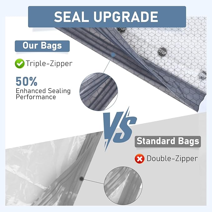 Travel Vacuum Storage Bags with Rechargeable Cordless Pump, 15 Pack 3 Sizes Compression Packing Bag Set for Luggage, Thickened Vacuum Seal Bags for Clothing, Triple-Zipper Sealer Upgrade