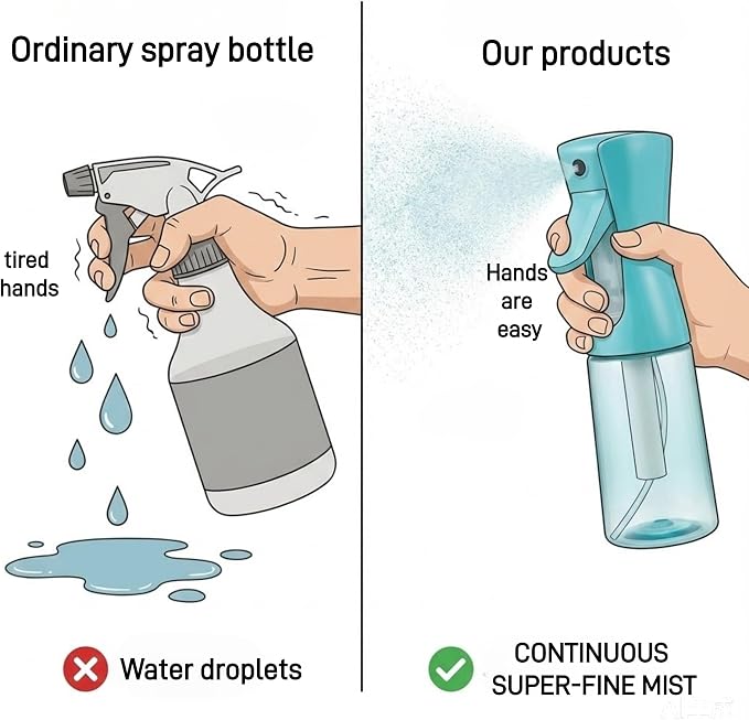 2 Pack Continuous Spray Bottle for Hair, Ultra Fine Mist Water Sprayer, Empty Aerosol-Free Styling Mister for Curly Hair, Gardening, Plants, Cleaning & Skincare (6.8oz/200ml - Teal)