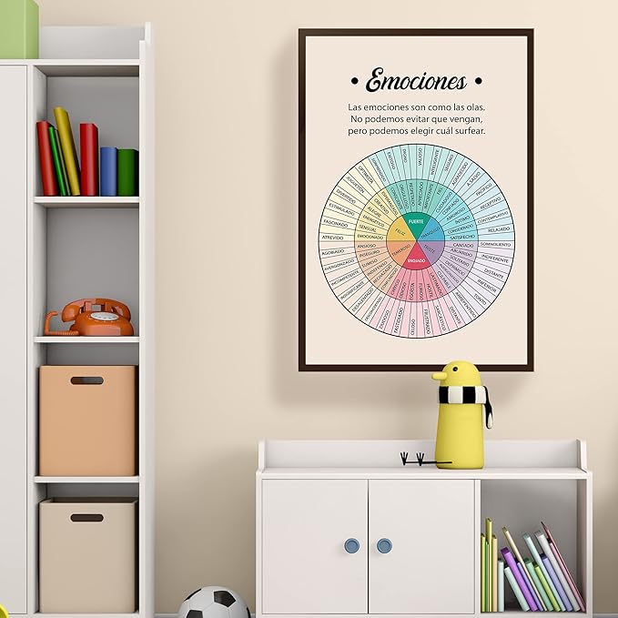 LOLUIS Mental Health Poster, La Salud Mental Spanish Learning Tools Educational Supplies Art Print (Emociones, Custom Frame Type)