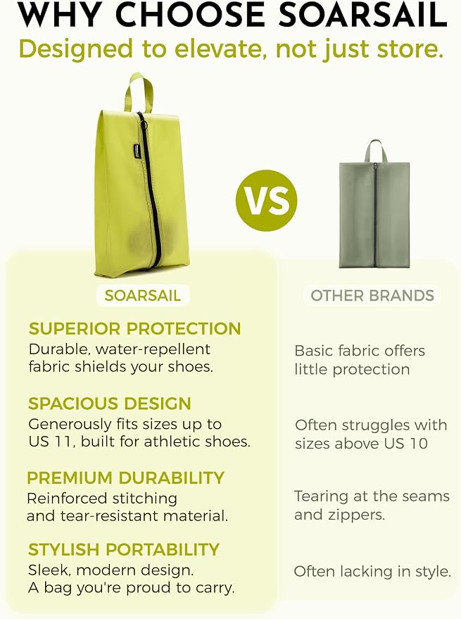 2 Pack Shoe Bags for Travel, Water-Resistant Organizers, Yellow | 100D Composite Nylon, Translucent Design, Large Capacity, Odor and Dust Protection For Gym, Soccer, Golf, Tennis, Baseball