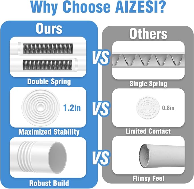 AIZESI 2 Pack Tension Curtain Rod for Windows 45 to 77 Inch, Adjustable Expandable Spring Curtain Rods No Drilling, Non Slip Curtain Rod for Bedroom Doorway Closet, White
