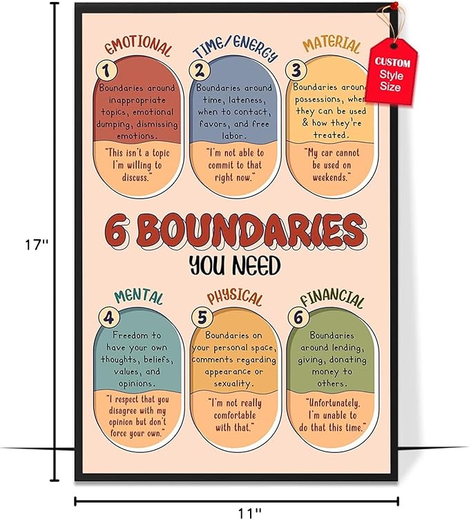 LOLUIS Mental Health Poster, Boho Therapy Tools Educational Supplies Art Print Classroom School Office Decor (6 Boundaries You Need, Custom Frame Type)