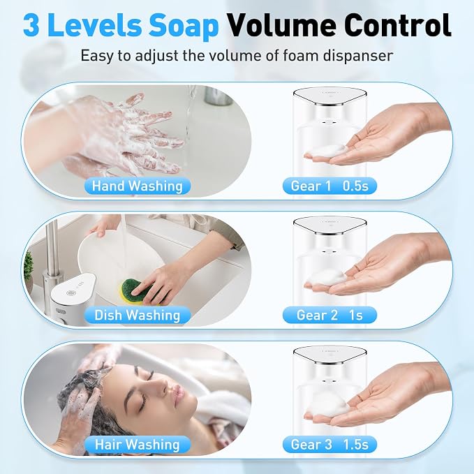 Fantictas Automatic Soap Dispenser,Touchless Hand Wall Mount Rechargeable 3 Gear Adjustable Electric Soap Dispenser 350ml with Infrared Motion Sensor for Bathroom,Kitchen,Office, White Foam