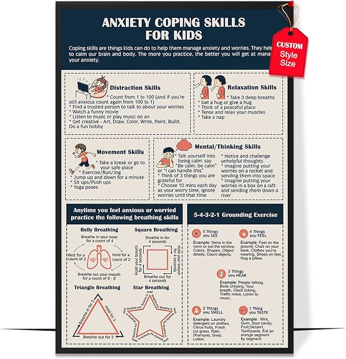 LOLUIS Mental Health Poster, Therapy Educational Supplies Art Print Classroom School Office Decor (Anxiety Coping Skills for Kids, Custom Frame Type)