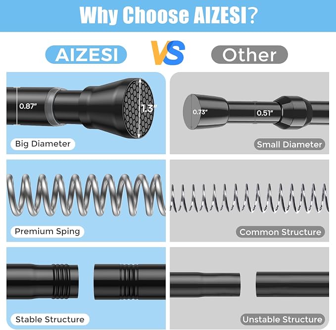 AIZESI 2PCS Black Shower Curtain Rod 30-64 Inch Adjustable Curtain Rods Never Rust & Non-Slip, No Drilling, Short Shower Rods Spring Tension Curtain Rod for Window Bathroom Doorway Closet