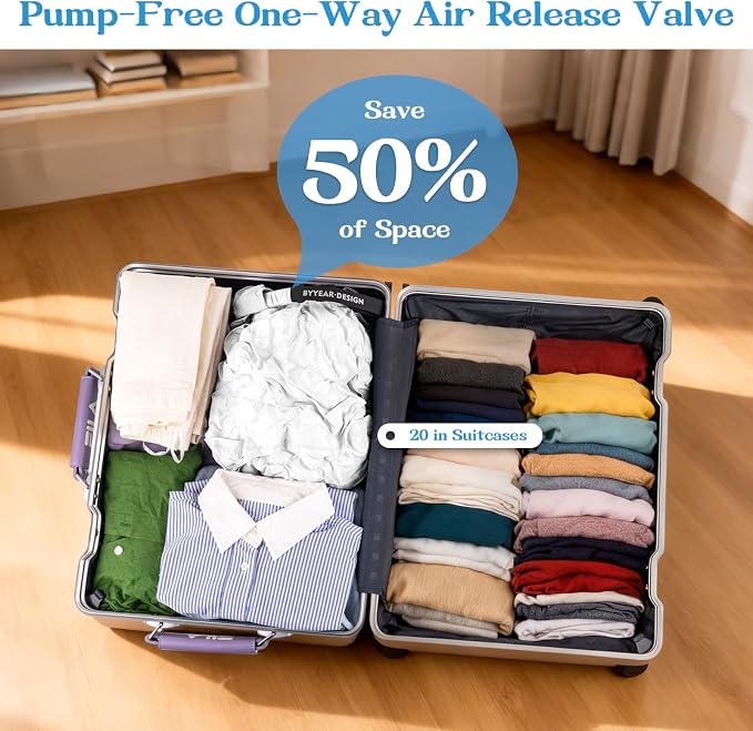 Travel Laundry Bag for Dirty Clothes, Waterproof Compression Bag | Moisture-resistant Vacuum Storage Bag, Space-Saving Laundry Storage Organizer for Cruise, Swimming, Gym