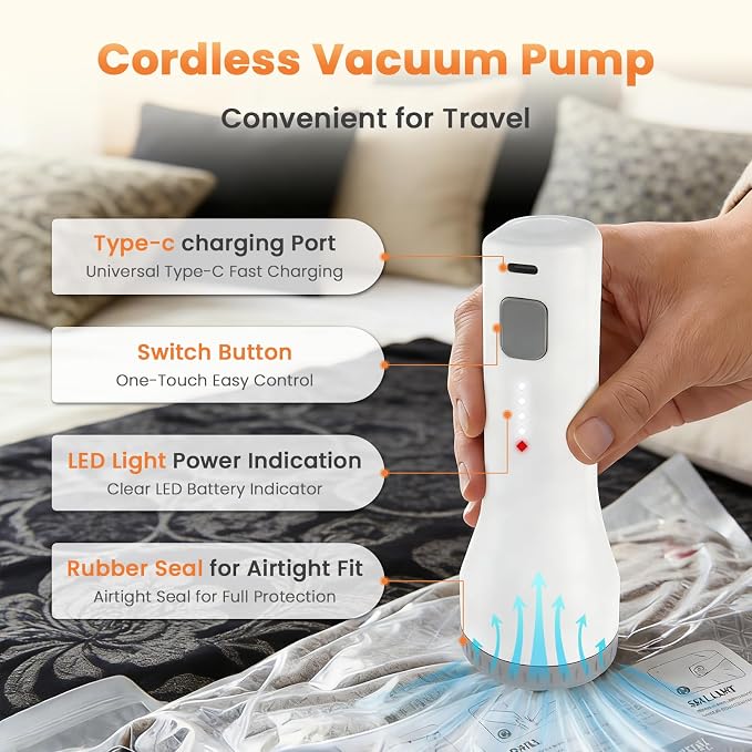 18 Pack Vacuum Storage Bags for Travel with Cordless Pump | 1.5s Hold to Start, 2000mAh Rechargeable, 100+ vacuum seals per charge, 60000Pa suction, for Luggage and Suitcase
