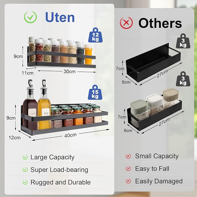 Uten Large Magnetic Spice Rack for Refrigerator 2 Pack, Gray | Heavy Duty Metal Magnetic Shelves, Capacity of up to 23lbs, Muti-Use for Kitchen, Washing Machine, 16"*4.5" and 12"*4"