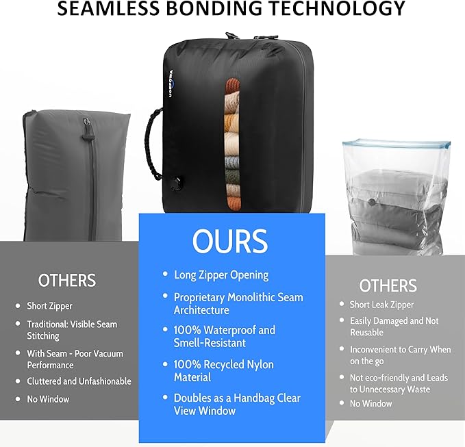 Travel Vacuum Bags with Pump, 33L Vacuum Seal Bags for Clothing, IPX8 Waterproof Vacuum Storage Bags with Handle for Luggage, Backpack, Suitcase, Home & Outdoor 2pack (Black)