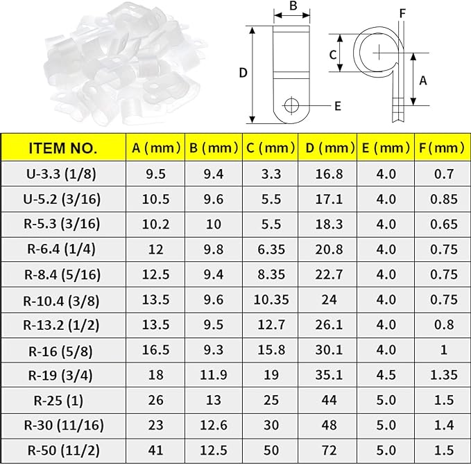 200Pcs White Nylon R-Type Cable Clamps, 1/4 Inch Wire Clips | Nylon durable material, R-Type cable fixing clips, Ideal for household wire management, Office Cable Management