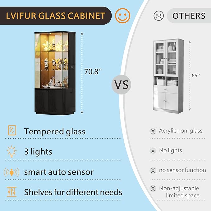 Lvifur 71” Glass Display Cabinet with Lights, Modern Curio Cabinet Display Cases for Collectibles, Locking Cabinet with Shelves & Drawers, Tall Bookcase with Human Body Sensor for Living Room (Black)