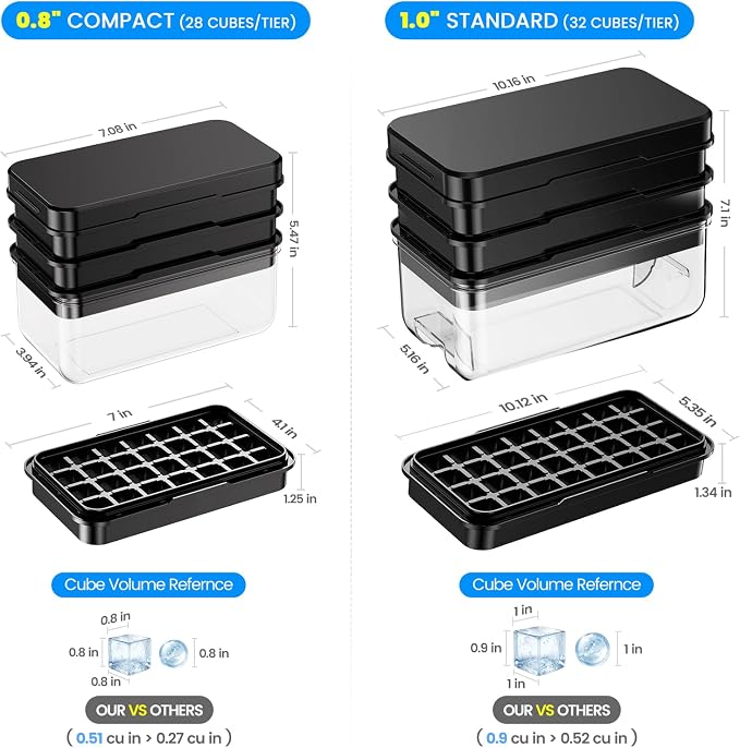 0.8“ Ice Cube Tray with Lid and Bin, PHINOX 84 Cubes Ice Trays for Freezer, Ice Cube Trays for Freezer with 3 trays, Container, Lid & Ice Scoop, BPA Free, Black(28Cubes/Tier)