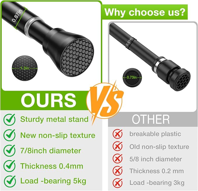 2 Pack Tension Rod 28 to 48 Inch Black Curtain Rods No Drilling Spring Curtain Rods for Windows Adjustable curtain Rod Expandable Tension Rod for Windows,Doorway,Closet,Bedroom