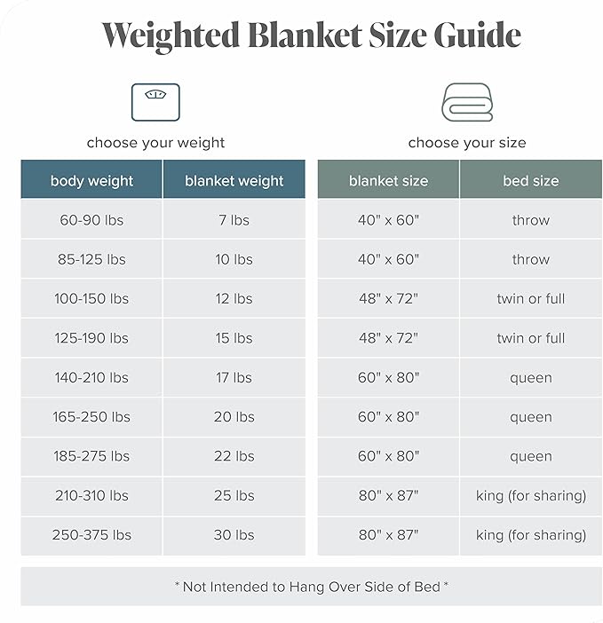 Bare Home Weighted Blanket King Size 25lb (80" x 87") for Adults - Minky Fleece - Premium Heavy Blanket Nontoxic Glass Beads (Taupe, 80"x87")