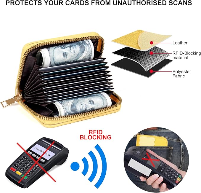Credit Card Wallet, RFID Card Case Wallet, Zipper Card Cases Holder for Men Women, RFID Blocking, KeyChain Wallet, Compact Size Card Organizer Case for Women
