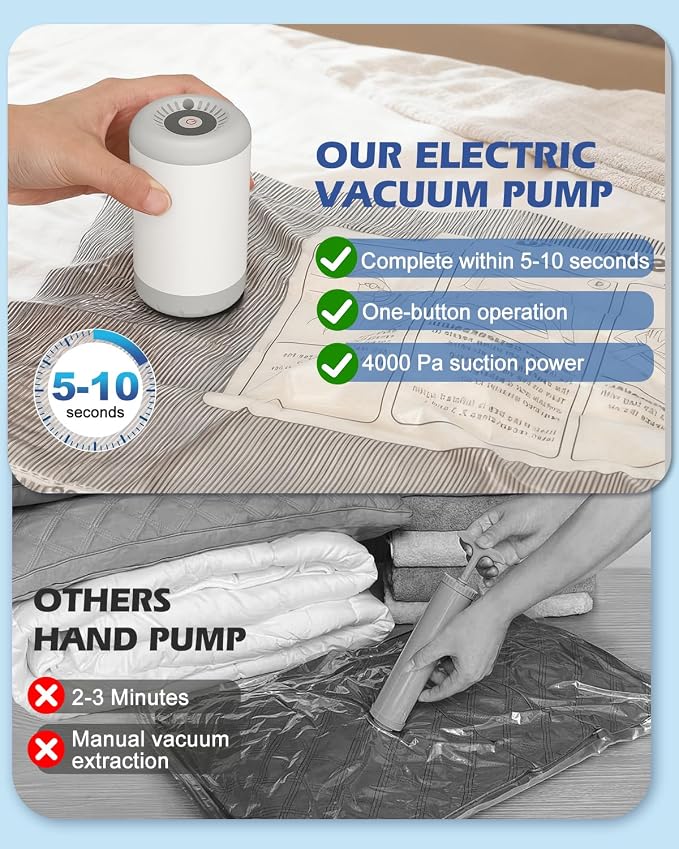 Fantictas Travel Vacuum Bags with Pump, 12 Pack Small Vacuum Storage Bags for Clothing, Travel Lugggage and Suitcase 80% Space Saver Vacuum Seal Bags for Clothing, Comforters