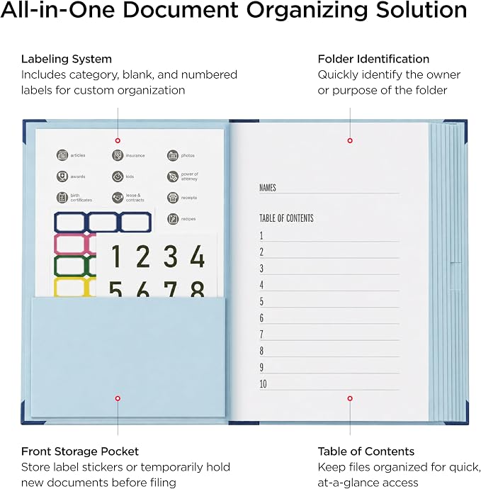 Important Document Organizer Folder with Blank & Preprinted Category Labels | Binder with 12 Envelopes for Document Files Across Life Stages: Personal, Family, School, Career and Estate Planning