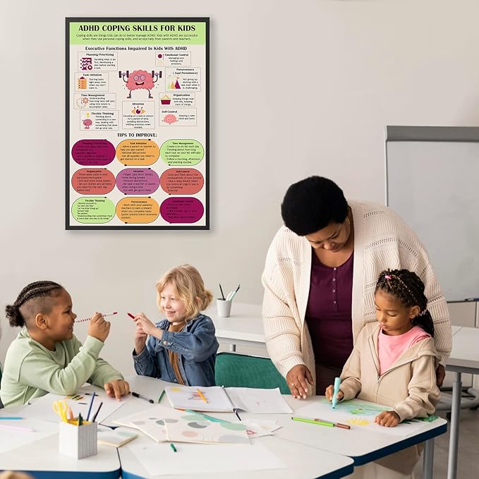 LOLUIS Mental Health Poster, Therapy Educational Supplies Art Print Classroom School Office Decor (ADHD Coping Skills for Kids, Custom Frame Type)