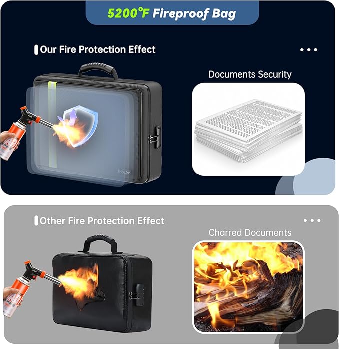 JHSafer Fireproof Document Bag with Lock for Letter/A4 Files, Soft | 5200°F Important Document Organizer with 7 Colorful Pockets, Insulated Portable Safe Storage for Home Travel Office