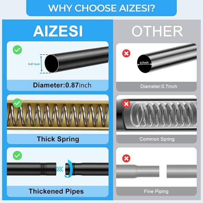 AIZESI Tension Curtain Rod 16 to 26 Inch No Drilling Adjustable 7/8” Diameter Black Short Curtain Rod, Small Curtain Rods for Window, Doorway, Closet, Kitchen