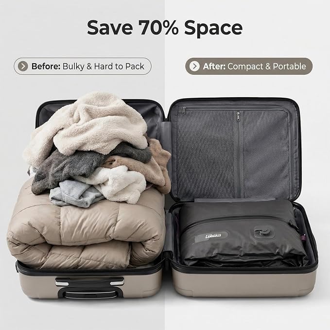 Travel Vacuum Compression Bags, 25L Vacuum Bags for Travel Luggage with Built-in Pump for Carry-on Suitcases & Backpacks, Ip68 Waterproof Zipper, Durable Vacuum Seal Bags For Clothing Packing