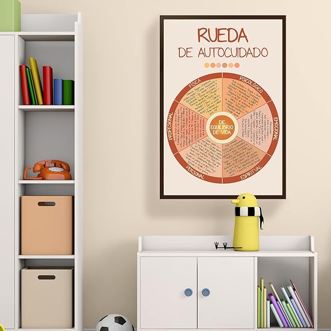 LOLUIS Mental Health Poster, La Salud Mental Spanish Learning Tools Educational Supplies Art Print (Rueda De Autocuidado, Custom Frame Type)