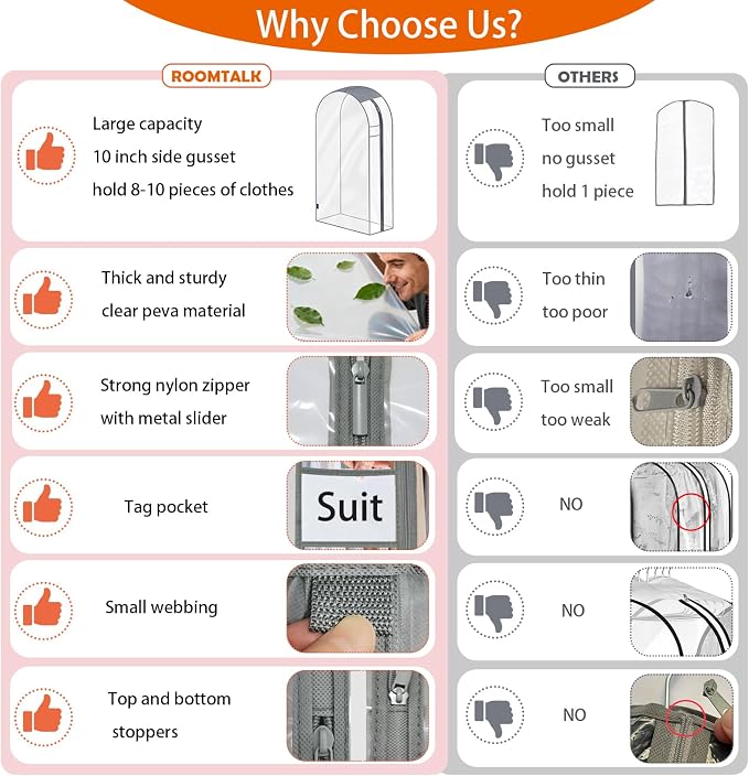 Clear Garment Bags for Hanging Clothes 10" Side Gusset, Suit Bags for Closet Storage, Suit Cover for Shirts Coats Dresses (24"X42"X10" 5Pack)