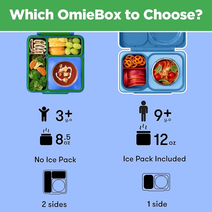 Omie OmieBox Kids Insulated Leakproof Bento Lunch Box with Food Jar (Monster Blue)