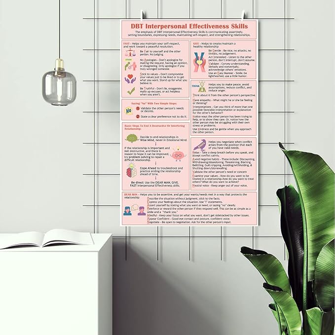 LOLUIS Mental Health Poster, Therapy Educational Supplies Art Print Classroom School Office Decor (Interpersonal Effectiveness Coping Skills, Custom Frame Type)