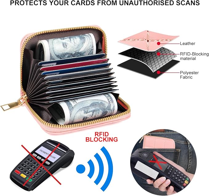 Credit Card Wallet, RFID Card Case Wallet, Zipper Card Cases Holder for Men Women, RFID Blocking, KeyChain Wallet, Compact Size Card Organizer Case for Women