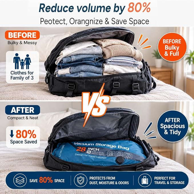 Travel Inspira Oxford Fabric Vacuum Storage Bags with 4500pa Pump | Opaque Travel Space Saver Bags for Clothes, Blankets & Closet Organization, Heavy-Duty Tear-Resistant Compression Packing Set