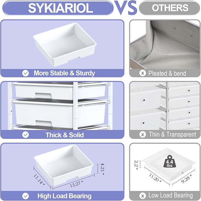 SYKIARIOL Utility-Rolling-Storage-Drawer-Craft-Cart-Organizers with 4 Drawers & Dust-proof Door for Kid Craft Art Room,Bedroom,Home Office, 4 Tiers Drawer cart, White