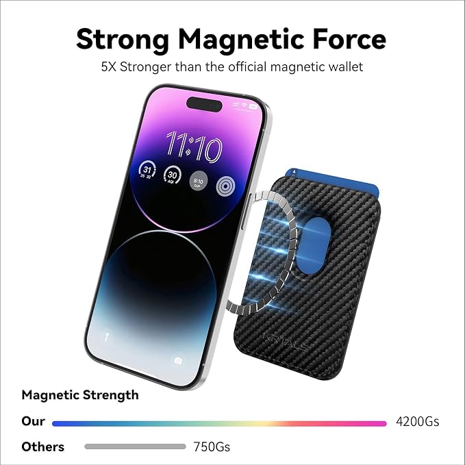 Magnetic Cell Phone Card Holder for Phone Case with Mag Safe, Stronger Magnetic RFID Leather Phone Wallet Stick on Series of iPhone 17/16/15/14/13/12 and Pro/Promax, Carbon Fiber Black