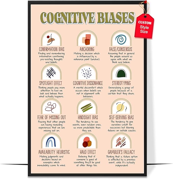 LOLUIS Mental Health Poster, Boho Therapy Tools Educational Supplies Art Print Classroom School Office Decor (Cognitive Bias, Custom Frame Type)