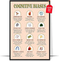 LOLUIS Mental Health Poster, Boho Therapy Tools Educational Supplies Art Print Classroom School Office Decor (Cognitive Bias, Custom Frame Type)