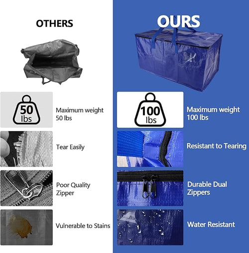 12 Pack Waterproof Moving Bags with Strong Zippers and Reinforced Handles, Real 100lb Capacity Extra Heavy Duty Large Storage Totes for Packing & Moving Storing, Alternative to Moving Boxes -95L,Blue