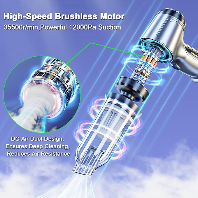 Wireless Portable Mini Car Vacuum Cleaner,Brushless Motor Handheld Cordless Recrghaeable Vacuum,15000PA 3 in 1 Vacuum for Men, Women,Car,Desktop Home Cleaning (Silver Grey Pro)