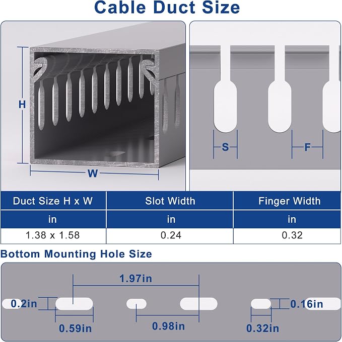 1.4"H x 1.6"W Cable Raceway, 12ft Under Desk Wire Management Channel, Grey | Slotted Wire Duct, 4 Pack (3 ft Each), Heavy-Duty PVC Cable Management for Server Racks, Network Cables & Electrical Cabinets