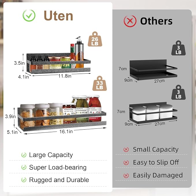 Uten Magnetic Spice Rack for Refrigerator 2 Pack, Spice Organizer Kitchen | Strong Metal Magnetic Shelf, Capacity of up to 23lbs,16"*4.5" and 12"*4", Scratch-resistant, Muti- Use, Gray
