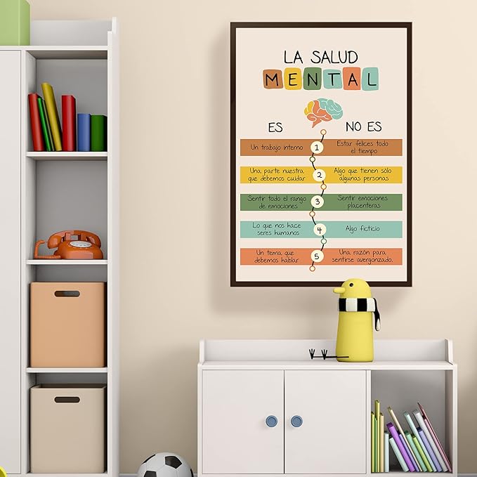 LOLUIS Mental Health Poster, La Salud Mental Spanish Learning Tools Educational Supplies Art Print (La Salud Mental, Custom Frame Type)