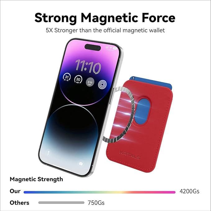 Magnetic Wallet Cell Phone Card Holder for Phone Case with Mag-Safe, Stronger Magnetic RFID Leather Phone Wallet Stick on Series of iPhone 17/16/15/14/13/12 and Pro/Promax,Red