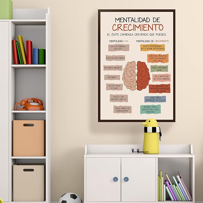 LOLUIS Mental Health Poster, La Salud Mental Spanish Learning Tools Educational Supplies Art Print (Mentalidad De Crecimiento, Custom Frame Type)