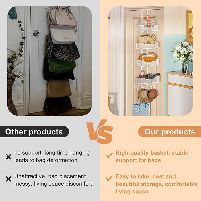 Dmevkic Purse Organizer Over the Door,Adjustable Metal Purse Holder Handbag with 5 Hooks, Purse Organizer for Closet, Bathroom Door Organizer,White